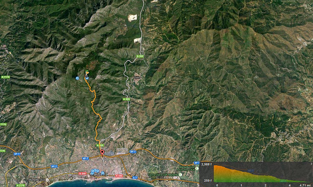 Subida a Puerto Rico - Rutas senderismo Marbella