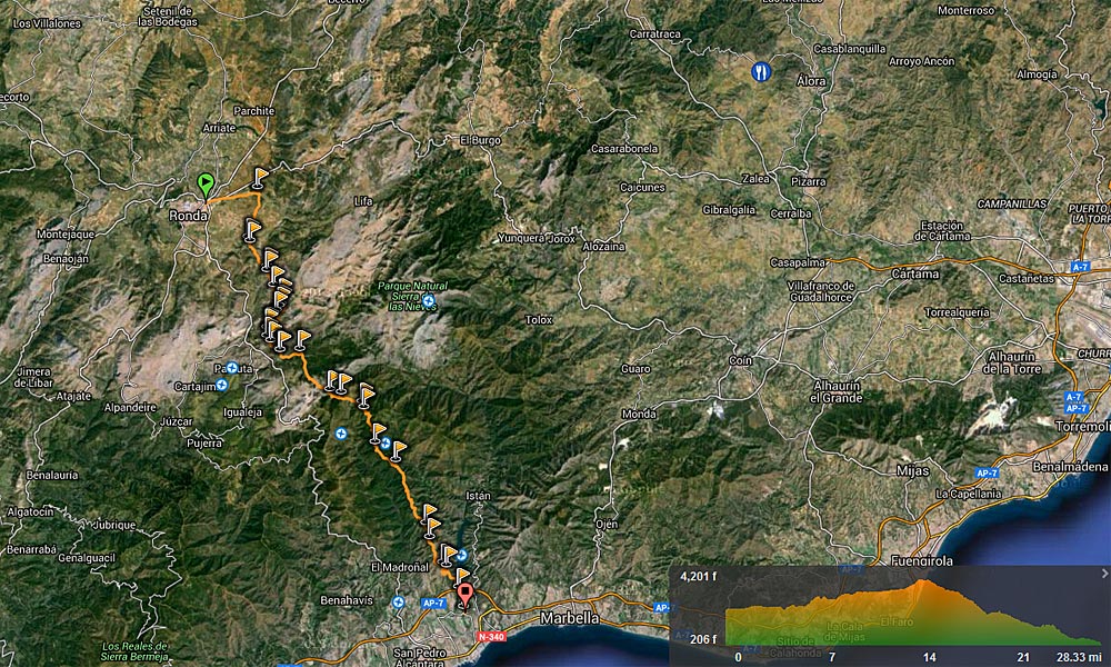 Path to Ronda - Marbella Hiking Routes